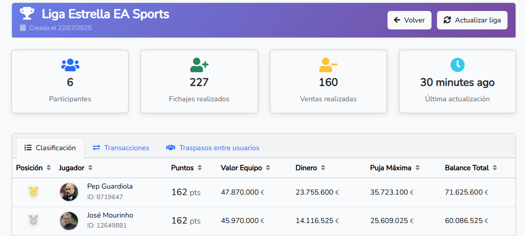 BiwAPI - Gestor de Ligas Fantasy Biwenger